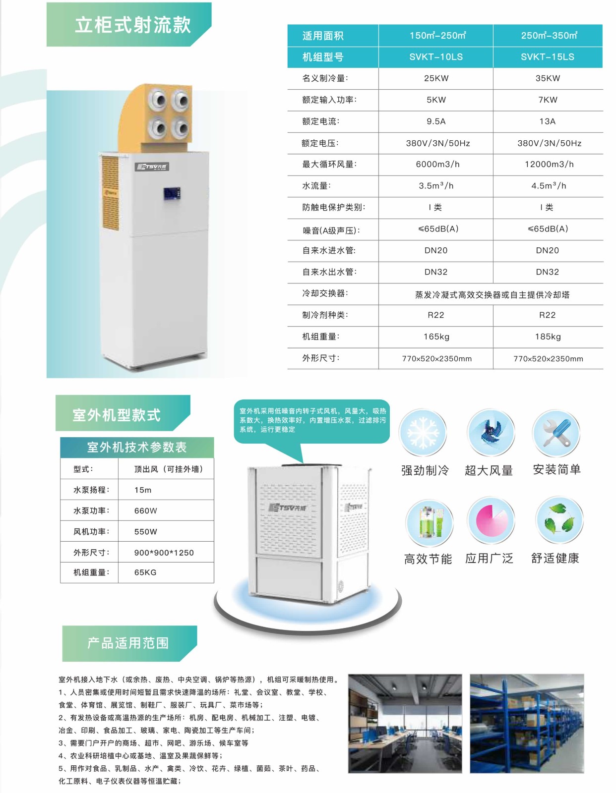 2023蒸發(fā)冷空調(diào)畫(huà)冊(cè) - 曲線印刷-10.jpg
